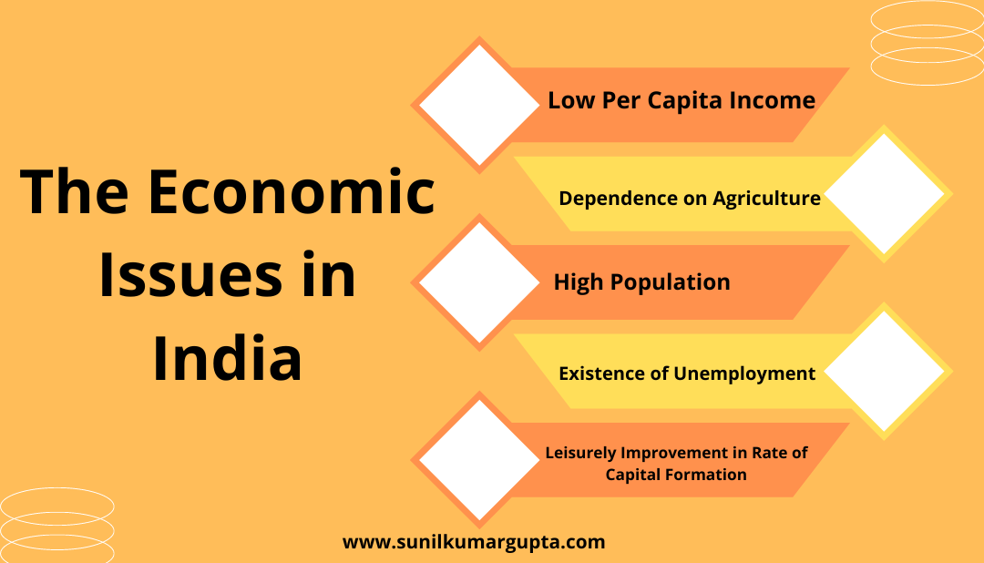 india-gdp-in-trillion-a-path-to-become-a-30-trillion-economy-sarc